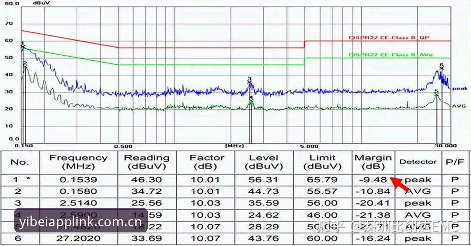 emc体育 5个突破性策略,让emc体育赛事数据助你实现投注新高度